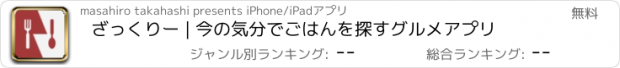 おすすめアプリ ざっくりー | 今の気分でごはんを探すグルメアプリ