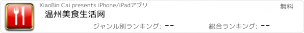 おすすめアプリ 温州美食生活网