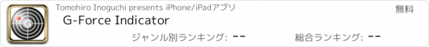 おすすめアプリ G-Force Indicator