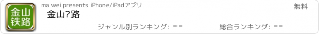 おすすめアプリ 金山铁路