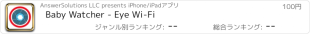 おすすめアプリ Baby Watcher - Eye Wi-Fi