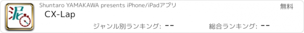 おすすめアプリ CX-Lap