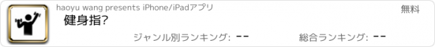 おすすめアプリ 健身指导