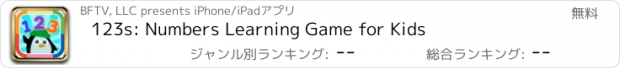 おすすめアプリ 123s: Numbers Learning Game for Kids