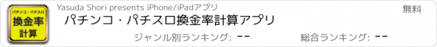 おすすめアプリ パチンコ・パチスロ換金率計算アプリ