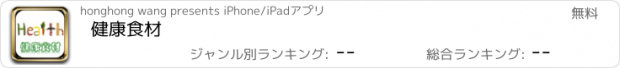 おすすめアプリ 健康食材