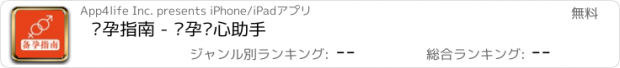 おすすめアプリ 备孕指南 - 备孕贴心助手