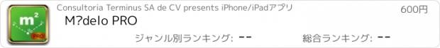 おすすめアプリ Mídelo PRO