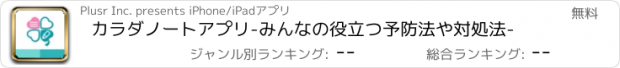 おすすめアプリ カラダノートアプリ-みんなの役立つ予防法や対処法-