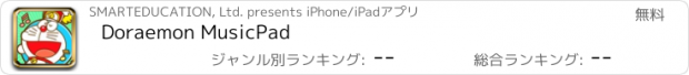 おすすめアプリ Doraemon MusicPad