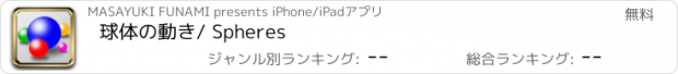 おすすめアプリ 球体の動き/ Spheres