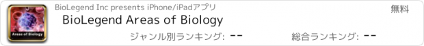 おすすめアプリ BioLegend Areas of Biology