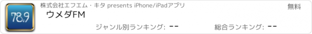おすすめアプリ ウメダFM