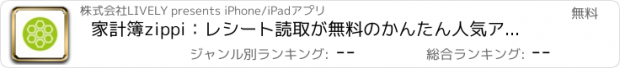 おすすめアプリ 家計簿zippi：レシート読取が無料のかんたん人気アプリ