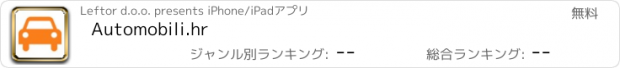 おすすめアプリ Automobili.hr