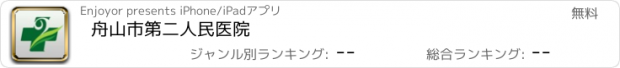 おすすめアプリ 舟山市第二人民医院