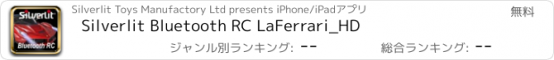 おすすめアプリ Silverlit Bluetooth RC LaFerrari_HD