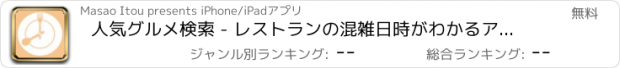 おすすめアプリ 人気グルメ検索 - レストランの混雑日時がわかるアプリ