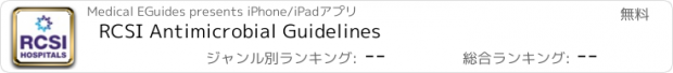 おすすめアプリ RCSI Antimicrobial Guidelines