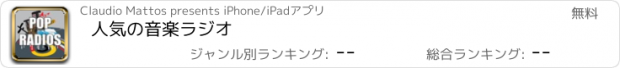 おすすめアプリ 人気の音楽ラジオ