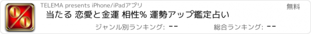 おすすめアプリ 当たる 恋愛と金運 相性% 運勢アップ鑑定占い