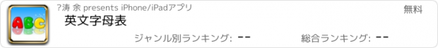 おすすめアプリ 英文字母表