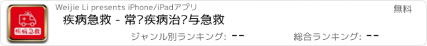 おすすめアプリ 疾病急救 - 常见疾病治疗与急救