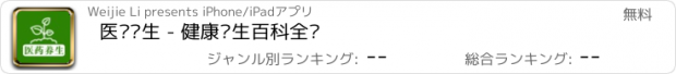 おすすめアプリ 医药养生 - 健康养生百科全书