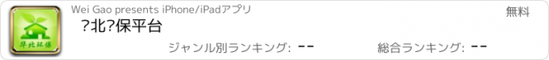 おすすめアプリ 华北环保平台