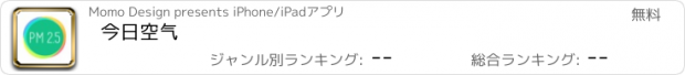 おすすめアプリ 今日空气