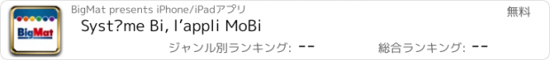 おすすめアプリ Système Bi, l’appli MoBi