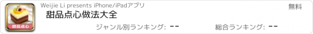 おすすめアプリ 甜品点心做法大全