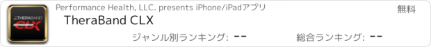 おすすめアプリ TheraBand CLX