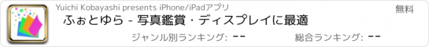 おすすめアプリ ふぉとゆら - 写真鑑賞・ディスプレイに最適