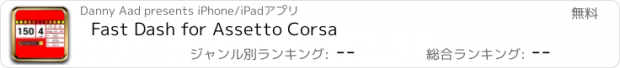 おすすめアプリ Fast Dash for Assetto Corsa