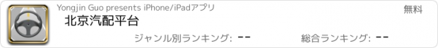 おすすめアプリ 北京汽配平台