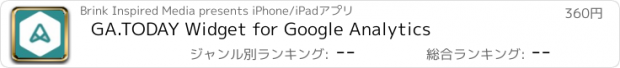 おすすめアプリ GA.TODAY Widget for Google Analytics