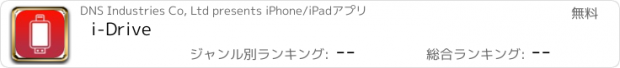 おすすめアプリ i-Drive