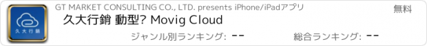おすすめアプリ 久大行銷 動型錄 Movig Cloud