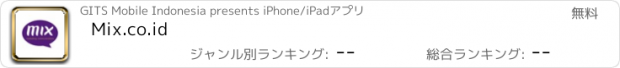 おすすめアプリ Mix.co.id