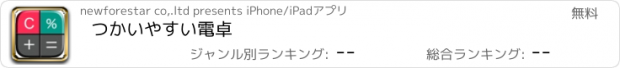 おすすめアプリ つかいやすい電卓