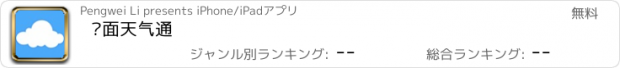 おすすめアプリ 桌面天气通