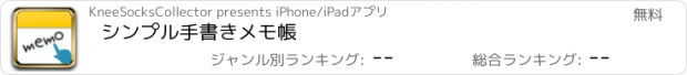 おすすめアプリ シンプル手書きメモ帳
