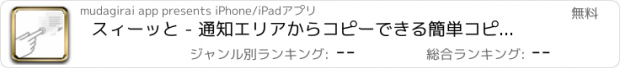 おすすめアプリ スィーッと - 通知エリアからコピーできる簡単コピペアプリ！