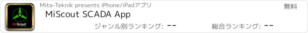 おすすめアプリ MiScout SCADA App