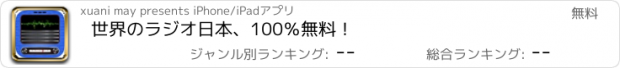 おすすめアプリ 世界のラジオ日本、100％無料！