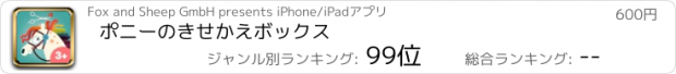 おすすめアプリ ポニーのきせかえボックス