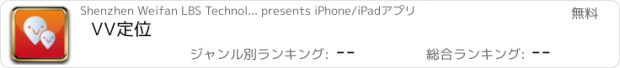 おすすめアプリ VV定位