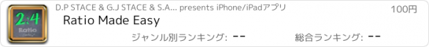 おすすめアプリ Ratio Made Easy