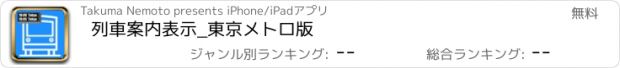 おすすめアプリ 列車案内表示_東京メトロ版